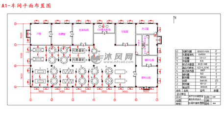 年产5000t凝固型酸奶工厂设计